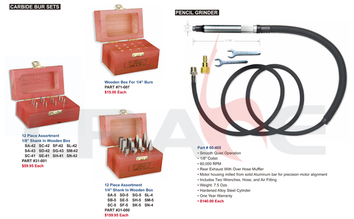 Pan American/Carbide Bursת