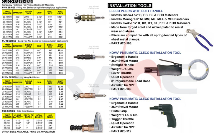 Pan American/λ/Cleco Catalog