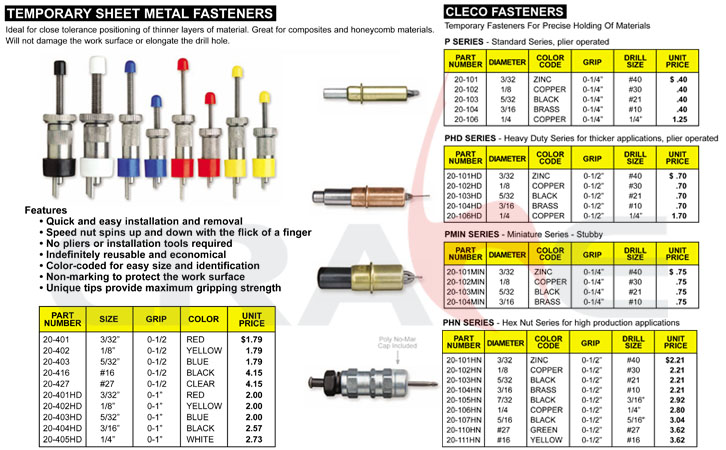 Pan American/λ/Cleco Catalog