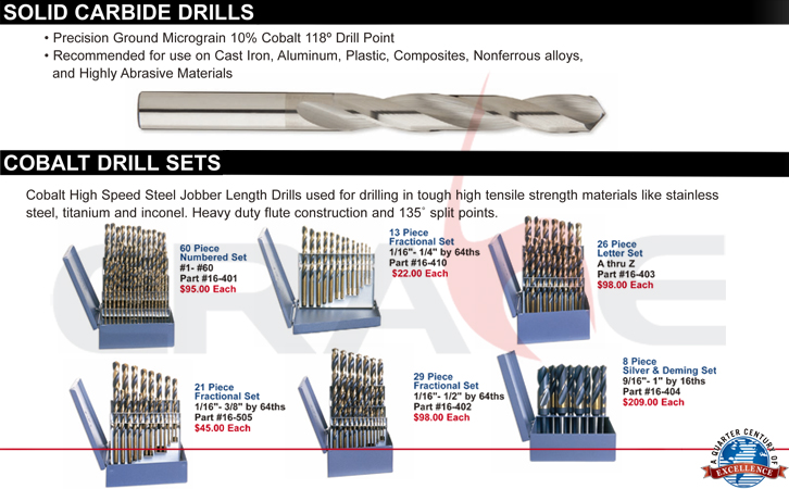 Pan American/黨ͷ/cobalt aircraft drills
