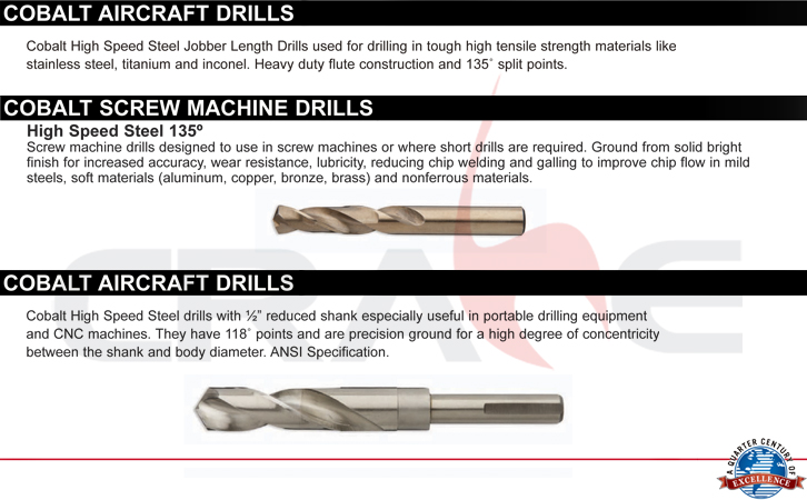 Pan American/黨ͷ/cobalt aircraft drills