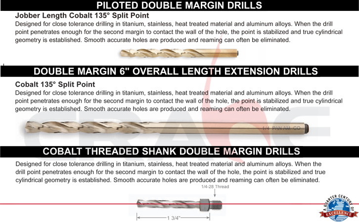 Pan American/黨ͷ/cobalt aircraft drills