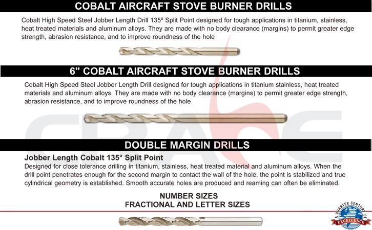 Pan American/黨ͷ/cobalt aircraft drills