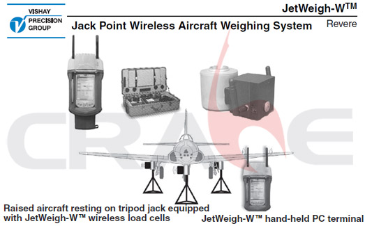 VPG/JW-150W Jack Point/飞机称重设备