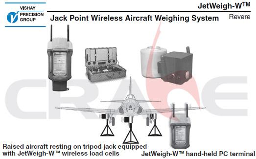 VPG/JW-200W Jack Point/ɻ豸