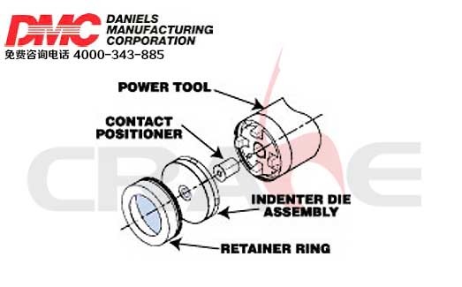 DMC/大型气动压接工具/WA23 (M22520/23)系列