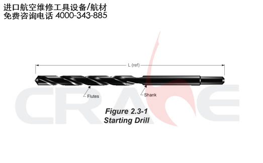 FTI 2.3.1 /ɻֱµ